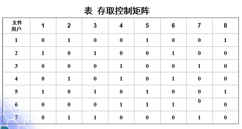 image-20231209213421904